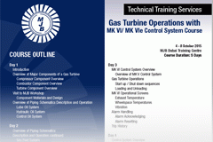 CONTROL SYSTEM COURSE